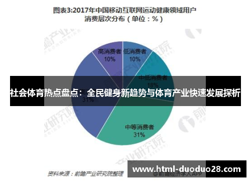 社会体育热点盘点：全民健身新趋势与体育产业快速发展探析